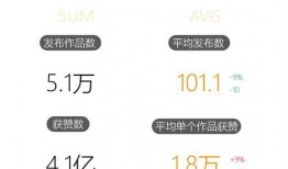 娱乐吃瓜酱的账号,揭秘娱乐圈那些不为人知的幕后故事