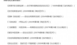 娱乐吃瓜酱论文怎么写,揭秘网络娱乐现象背后的心理与传播机制