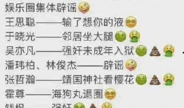 2021娱乐圈吃瓜大盘点,年度吃瓜大盘点