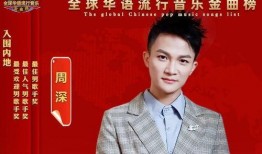 周深吃瓜华语娱乐,揭秘华语娱乐幕后风云